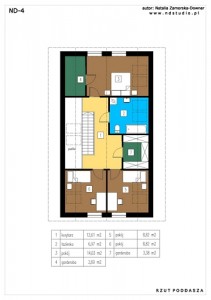 tn_500ND-4_rzut_poddasza